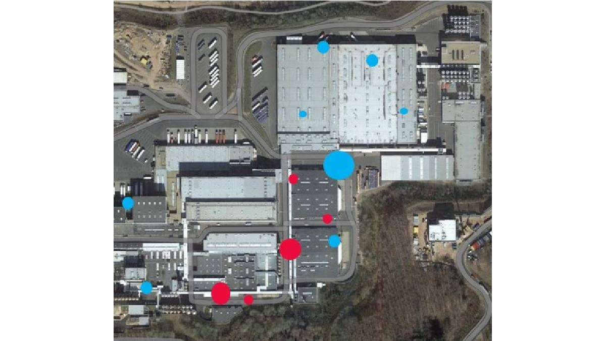 Blick aus der Vogelperspektive auf ein Gebäudekomplex mit Markierungen für Wärmequellen (rot) und Wärmesenken (blau).