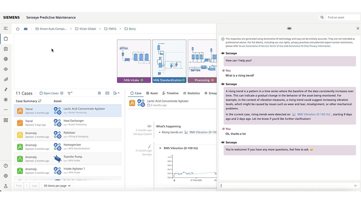 Benutzeroberfläche Senseye Predictive Maintenance, am Beispiel für die Nahrungs- und Genussmittelindustrie. Copyright:© Siemens AG 