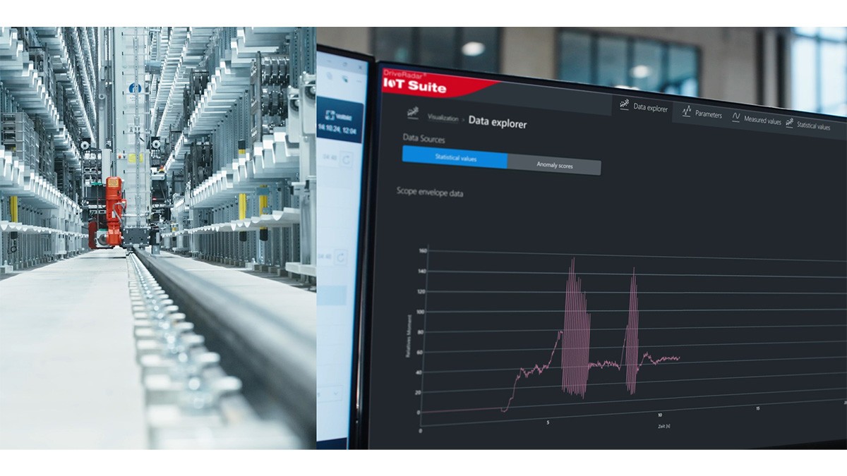 DriveRadar enables predictive planning of maintenance measures for industrial gearboxes, thereby avoiding unwanted plant downtime. Copyright: © SEW Eurodrive