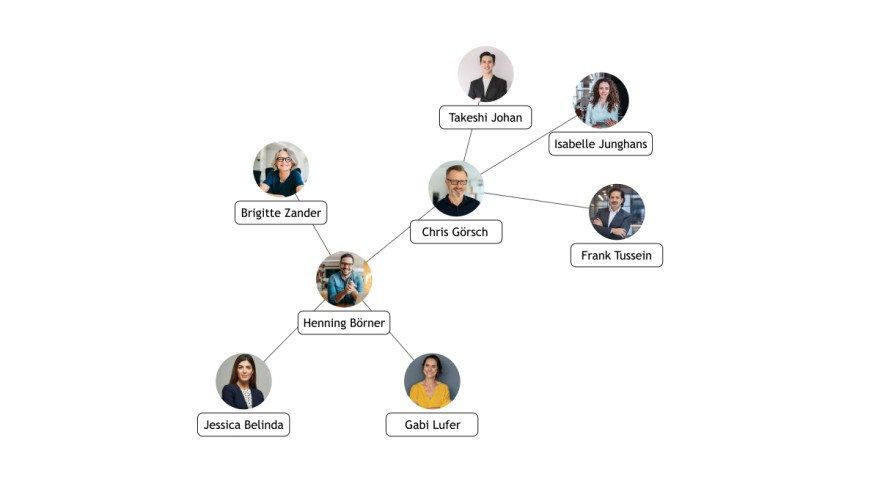Networking zur didacta Networking zur didacta