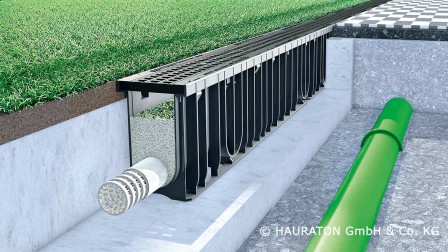 Entwässerungssystem Sportfix®Clean von Hauraton gegen Wasserverschmutzung Entwässerungssystem Sportfix®Clean von Hauraton gegen Wasserverschmutzung
