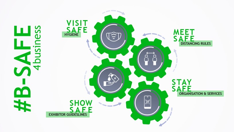 Visual＃B-Safe4business