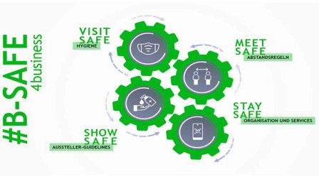 imm-cologne-2021-safety-concept #B-SAFE4business safety concept at imm cologne 2021