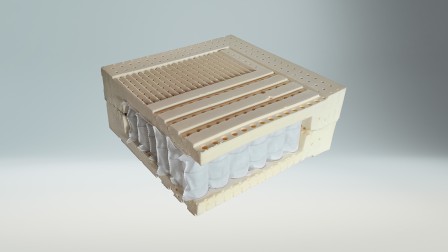 soul spring soul spring mattress