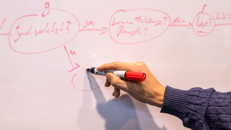 Solution approach that is written on a blackboard