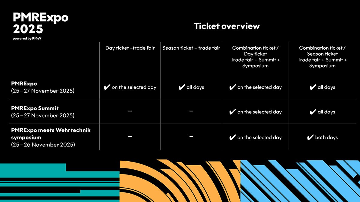 Ticket Overview PMRExpo 2025 Ticket overview for PMRExpo 2025 (25–27 November 2025) showing: Day ticket – trade fair (valid on the selected day), Season ticket – trade fair (valid on all days), Combination ticket / Day ticket – trade fair + PMRExpo Summit + PMRExpo meets Wehrtechnik symposium (valid on the selected day), Combination ticket / Season ticket – trade fair + Summit + Symposium (valid on all days for trade fair and summit, and on both days for the symposium).